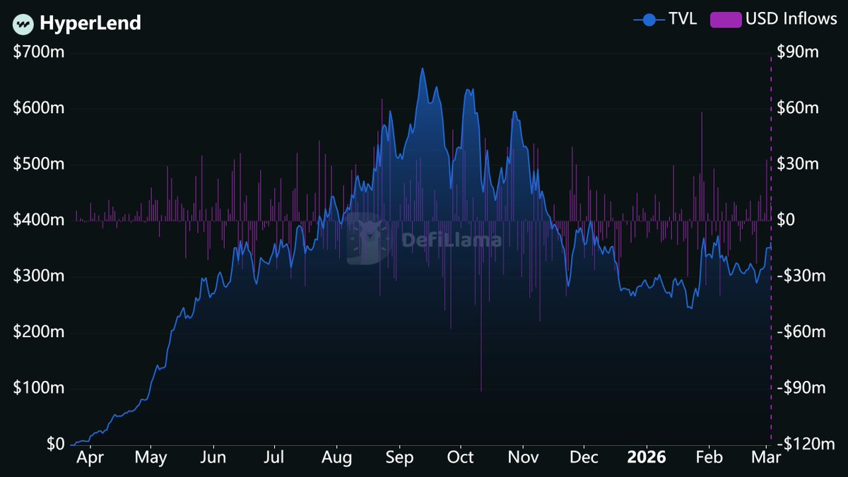 VietnamPenguin tweet media