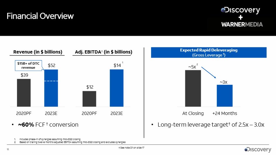 Alex Morris (TSOH Investment Research) tweet media