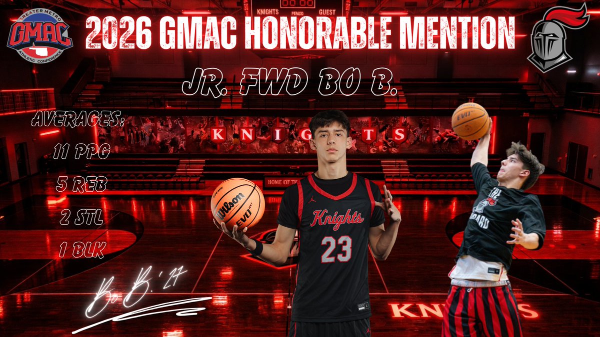 Crossings Christian Mens Basketball tweet media