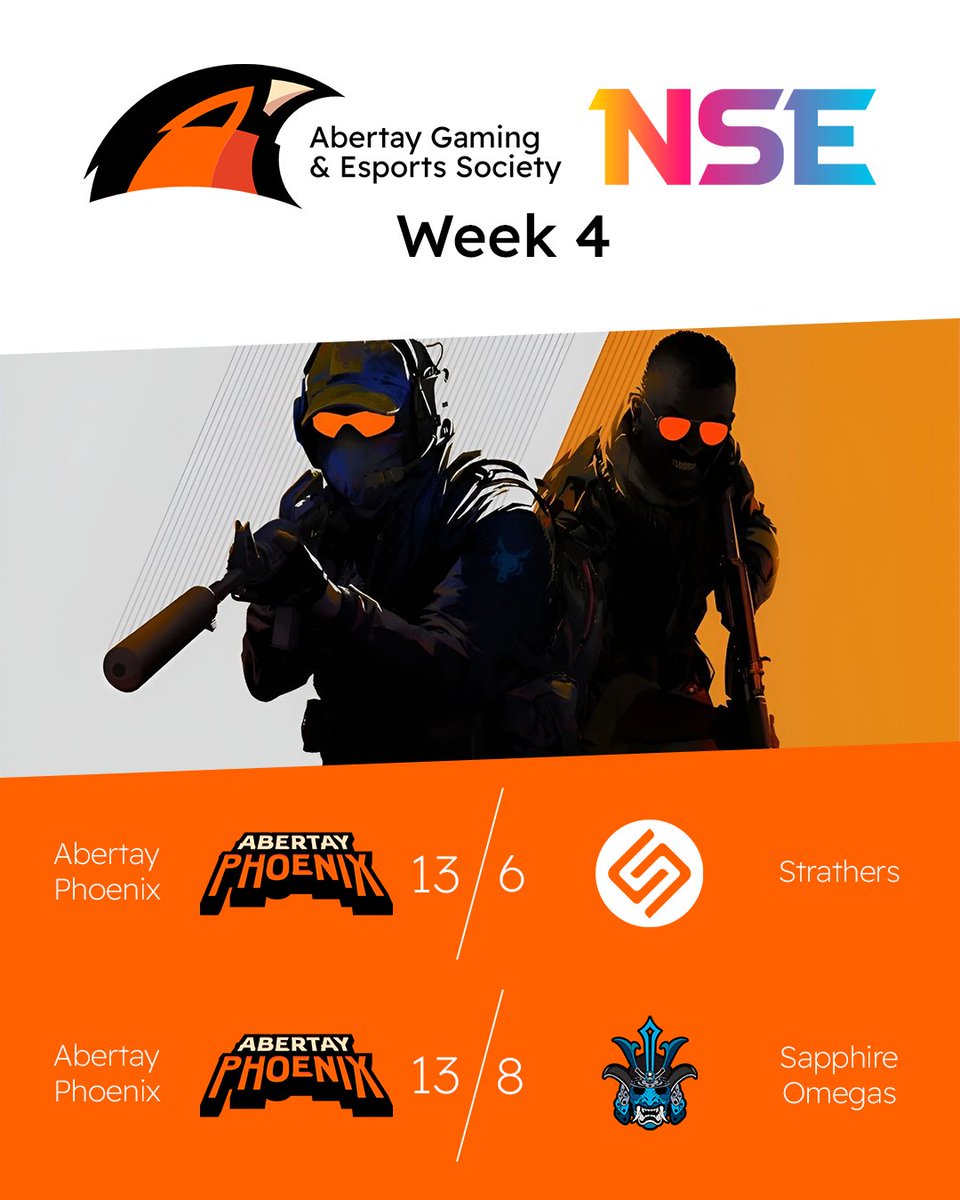 Abertay Gaming and Esports Society tweet media