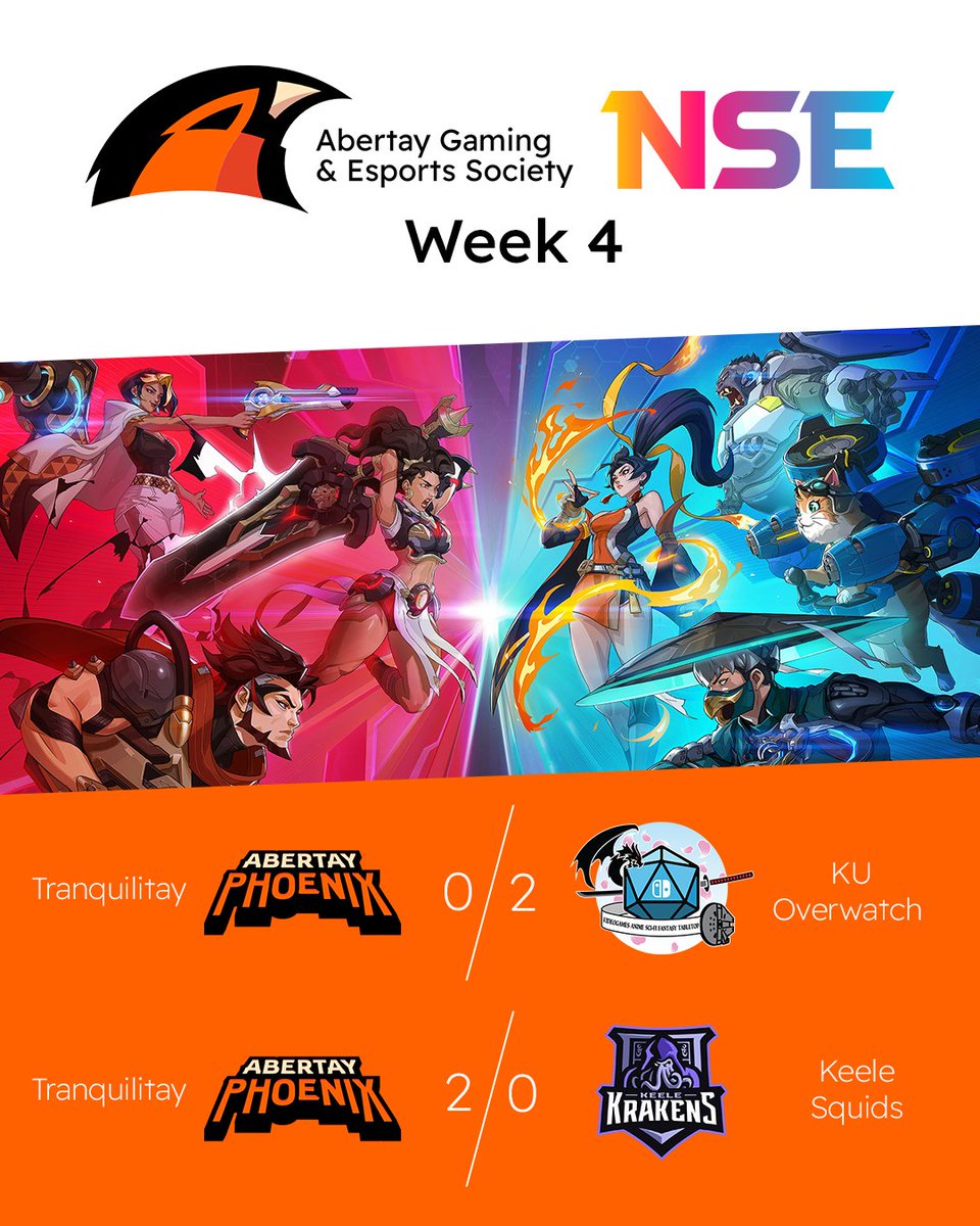 Abertay Gaming and Esports Society tweet media