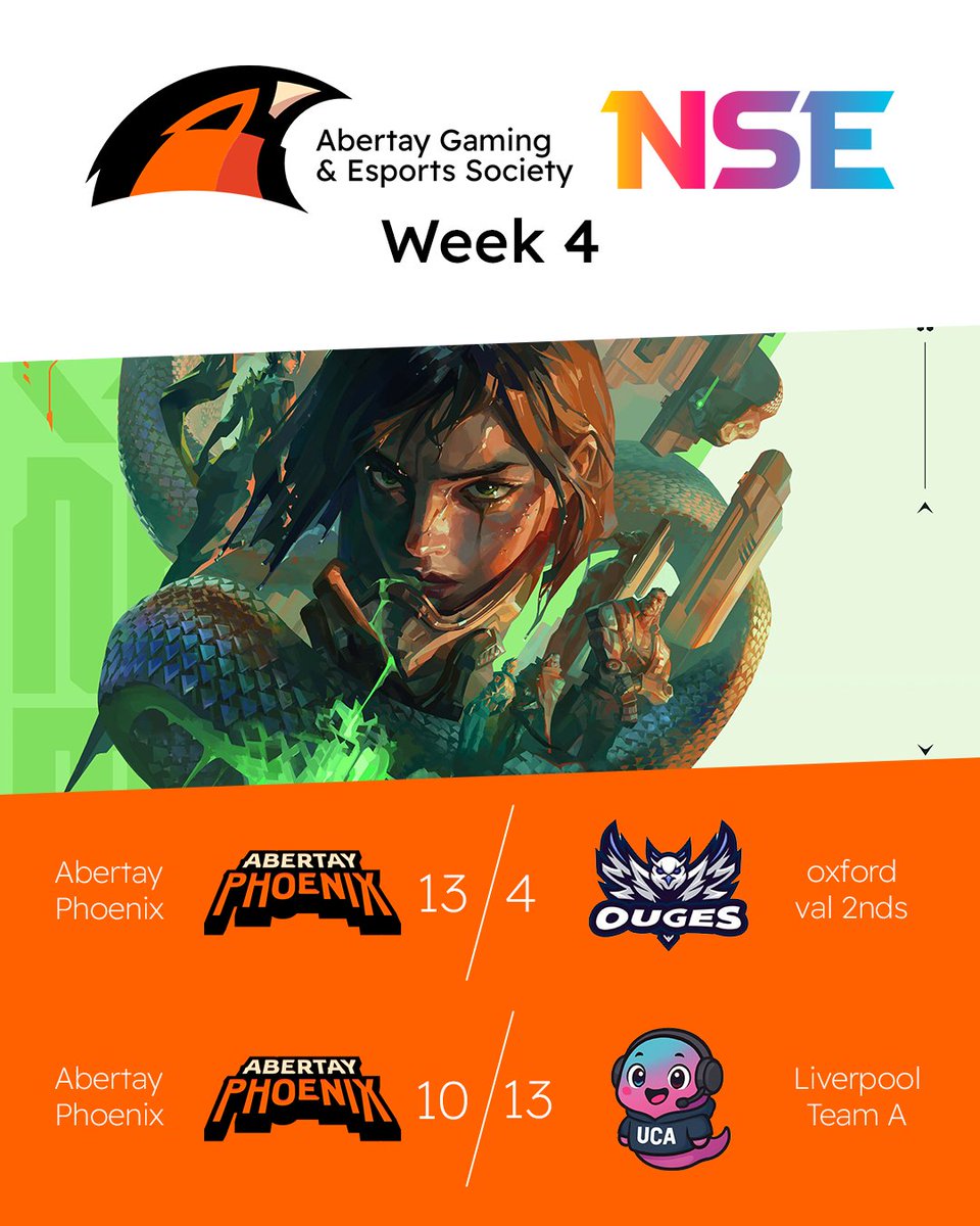 Abertay Gaming and Esports Society tweet media