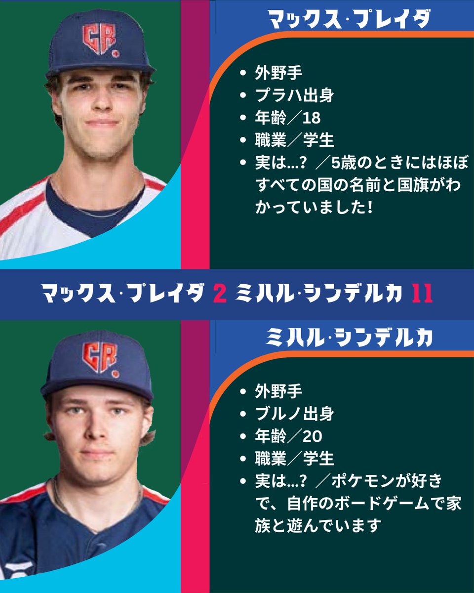 WBC開幕直前！チェコ代表チームのメンバー紹介、今回で最後の投稿