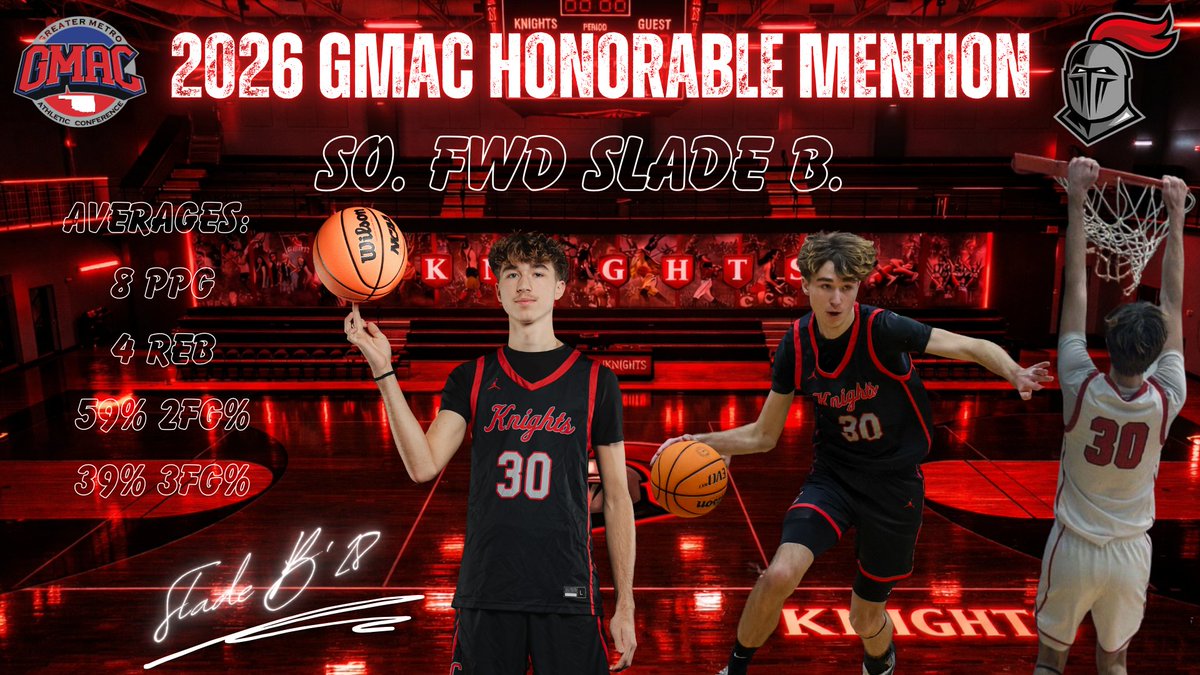 Crossings Christian Mens Basketball tweet media