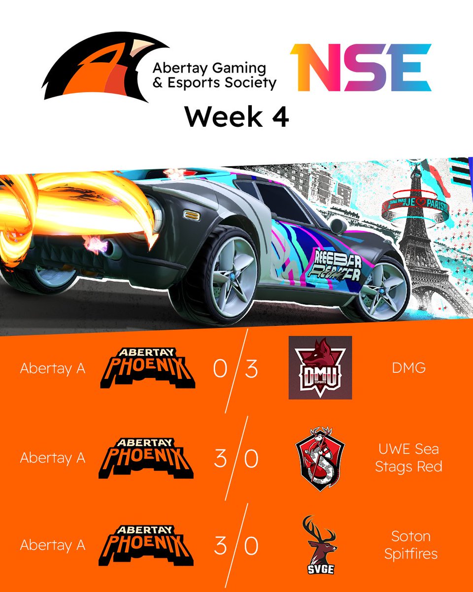 Abertay Gaming and Esports Society tweet media