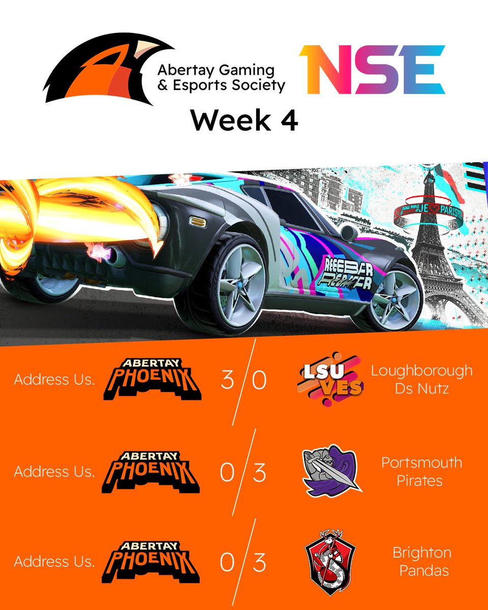 Abertay Gaming and Esports Society tweet media