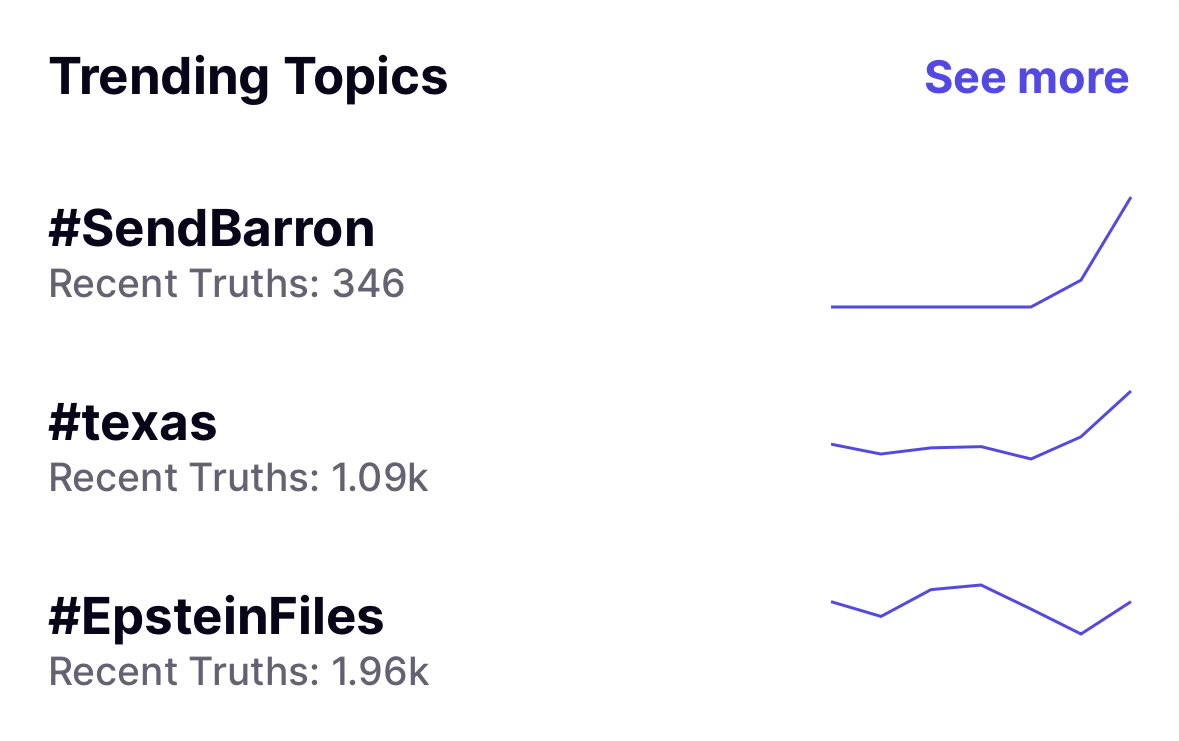 LOL, see what’s trending on Trump’s pathetic web site: