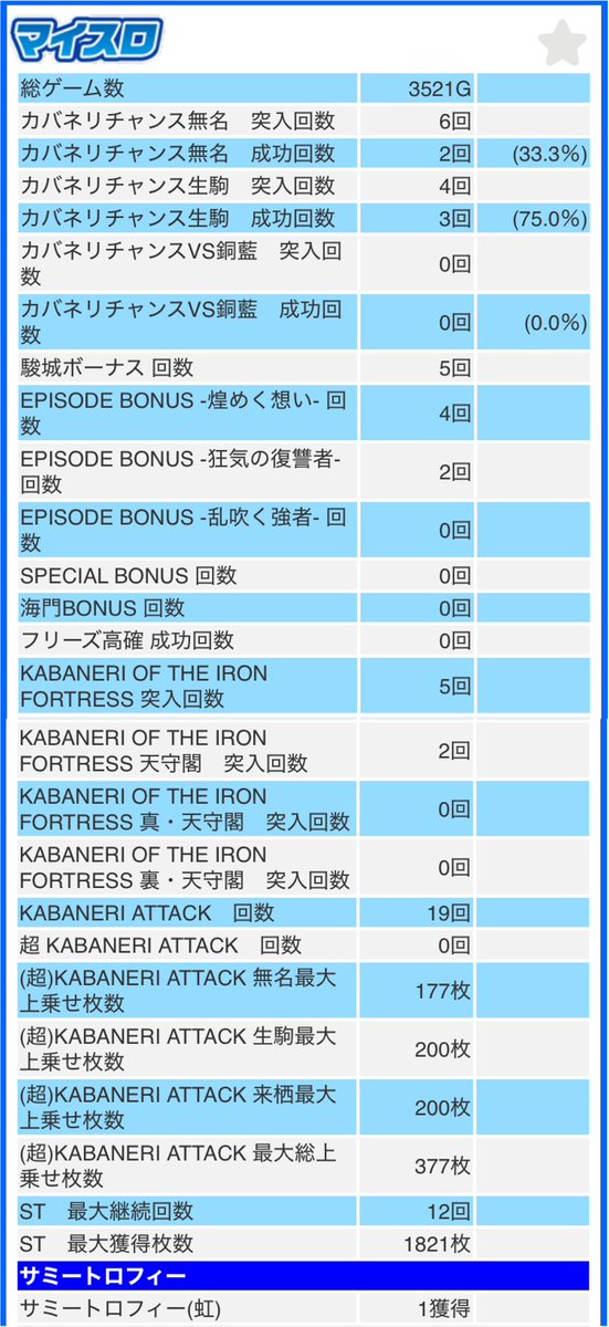 たらこ@テンガイ🦁広報の中の人 tweet media