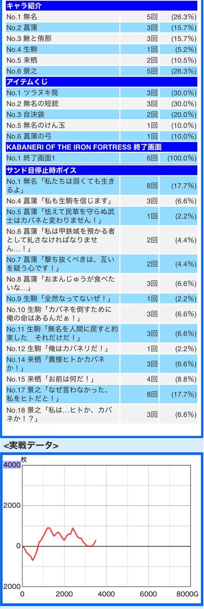たらこ@テンガイ🦁広報の中の人 tweet media