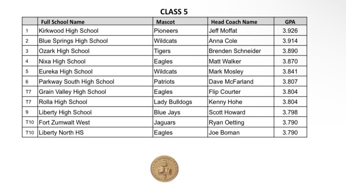 Meg Parson tweet media