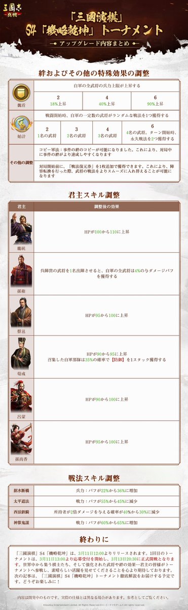 【公式】三國志 真戦-好評配信中！ tweet media