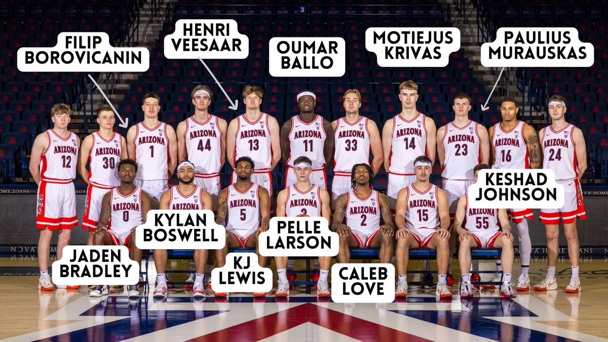 Christian Odjakjian tweet media