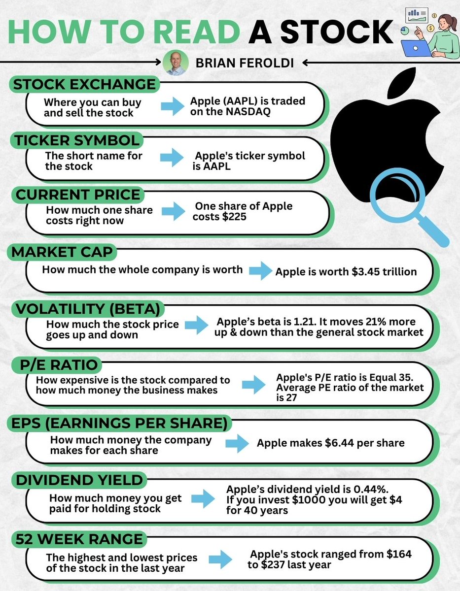 FinancialFlowPro tweet media