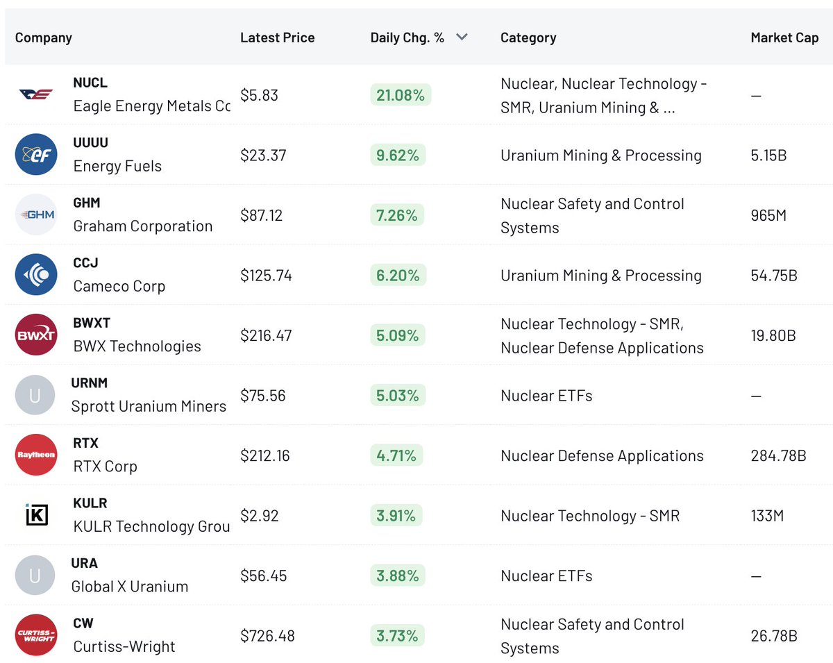 Nick at ListingTrack tweet media