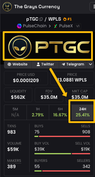 THE Crypto Tiger tweet media