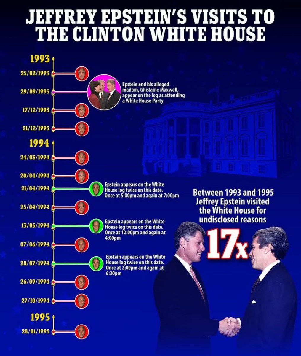 maikpi70's tweet image. #Epstein und #Clinton