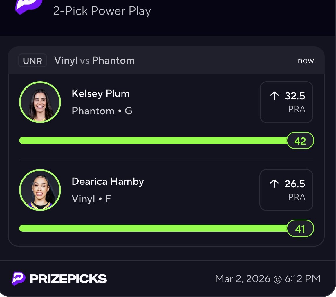 hiddenBets's tweet photo. Love my Sparks easy cash!

#wnba #hiddenbets #prizepicks https://t.co/jTWlYV2G0h