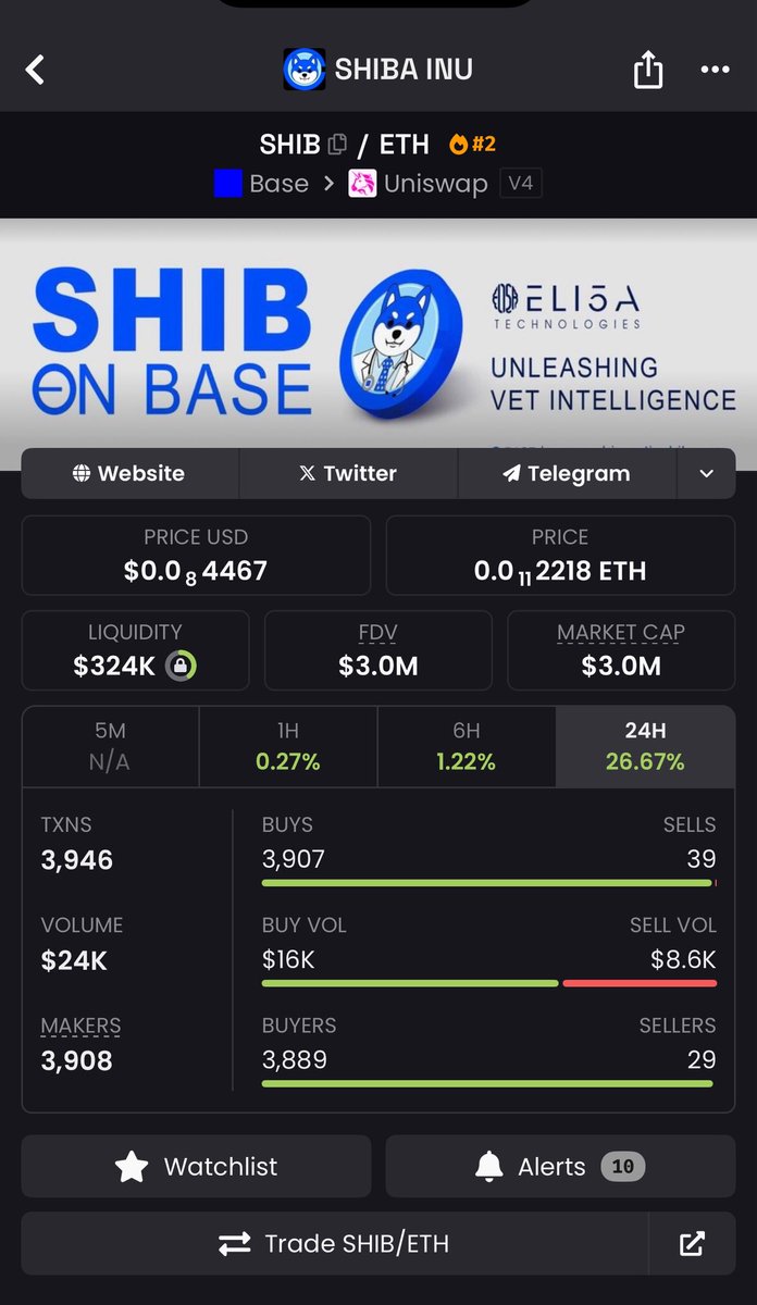 That’s how you eat a dip!
A whale made a disrespectful exit last night but we’re bouncing back strong!
Nobody can stop <a href="/schismaticshiba/">SHIBA ON BASE</a>!

0xFCa95aeb5bF44aE355806A5ad14659c940dC6BF7