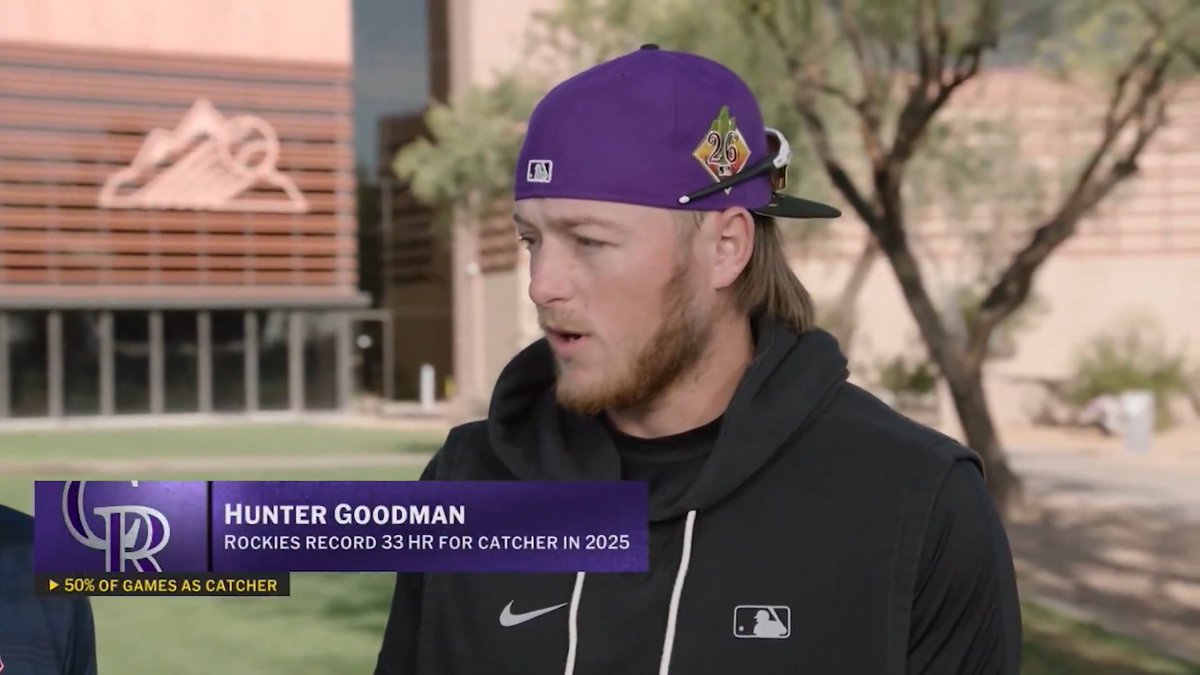 Hunter Goodman set a @Rockies franchise record last season for most HR by a catcher! 💪
The slugging backstop discusses the team's changing mindset as they look to improve.
📺 30 Clubs, 30 Camps