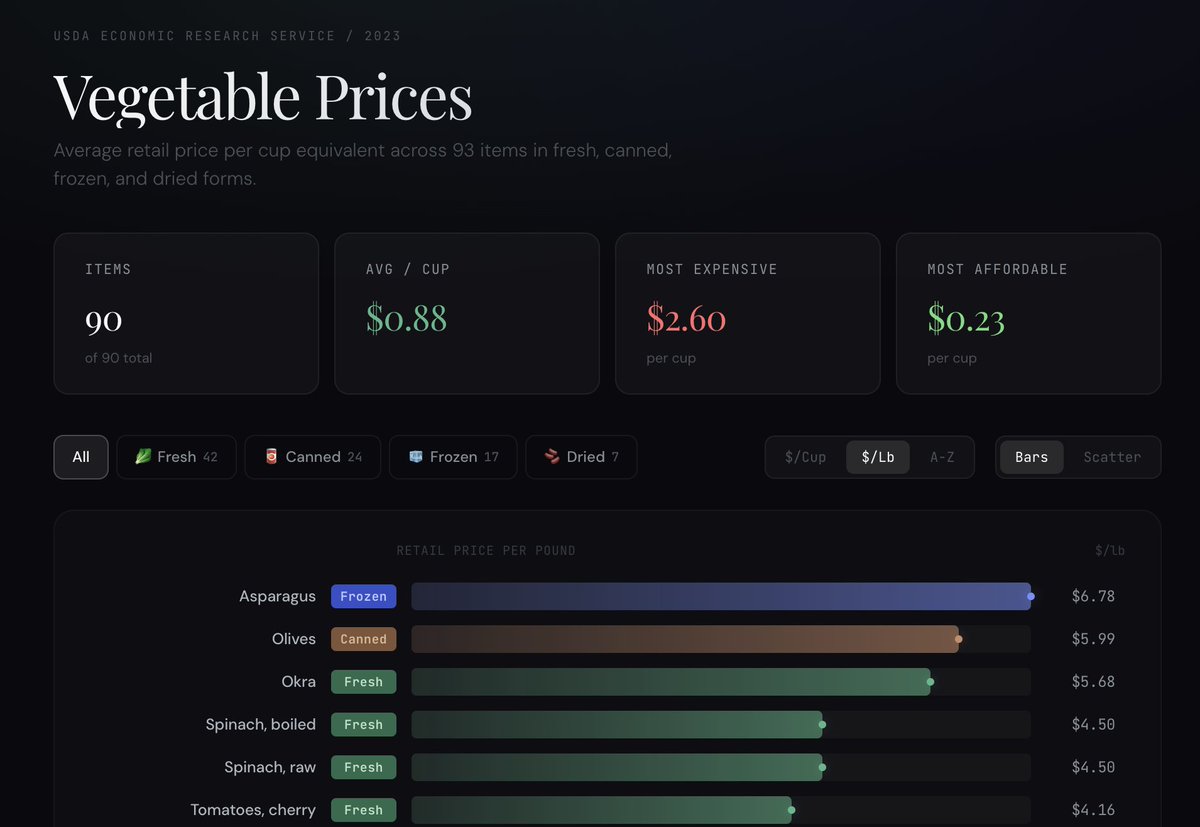 Todd Saunders tweet media