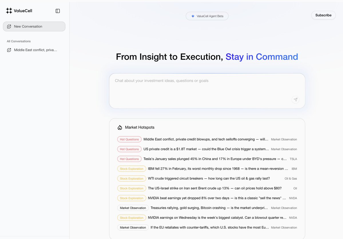 ValueCell tweet media