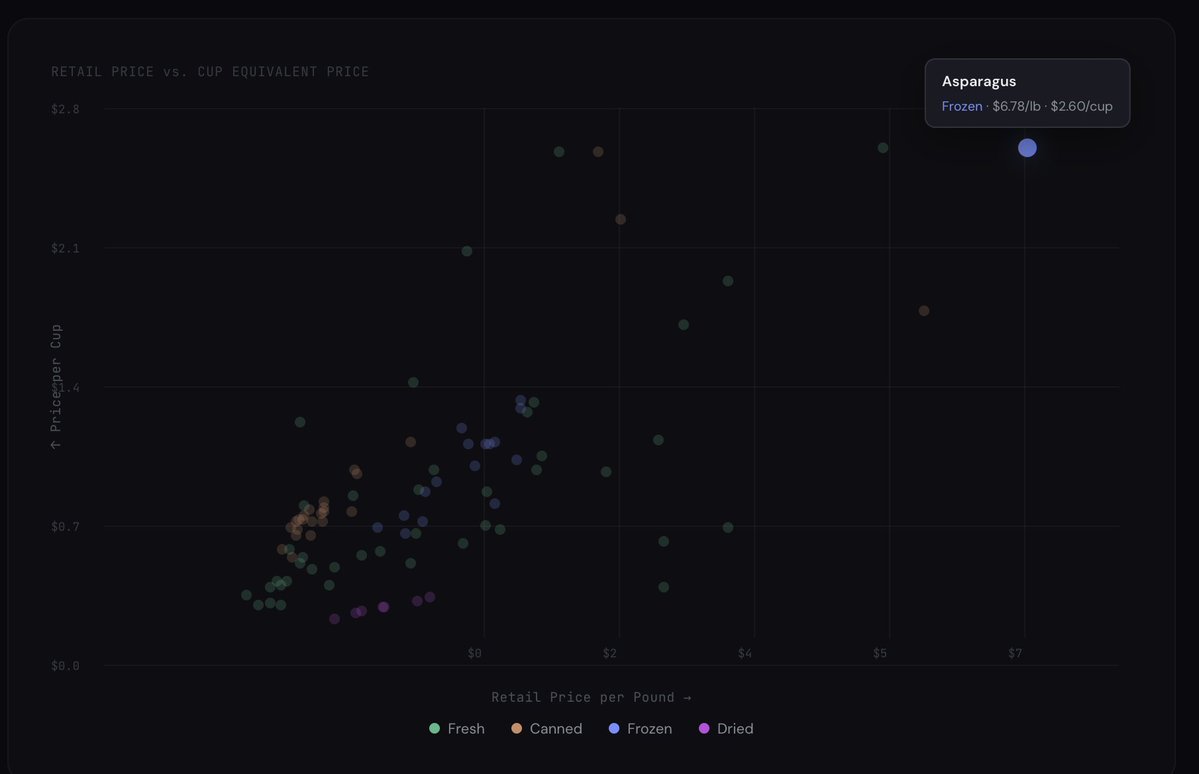 Todd Saunders tweet media