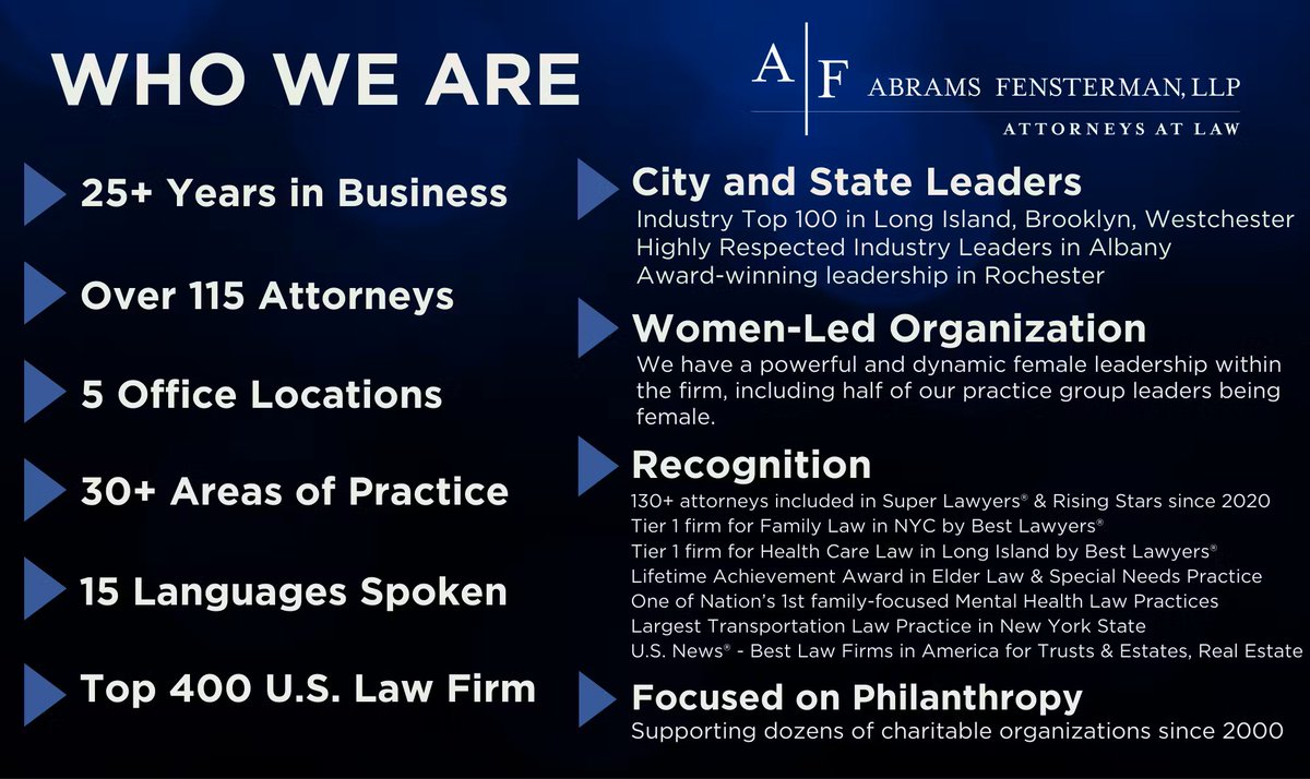 Abrams Fensterman tweet media