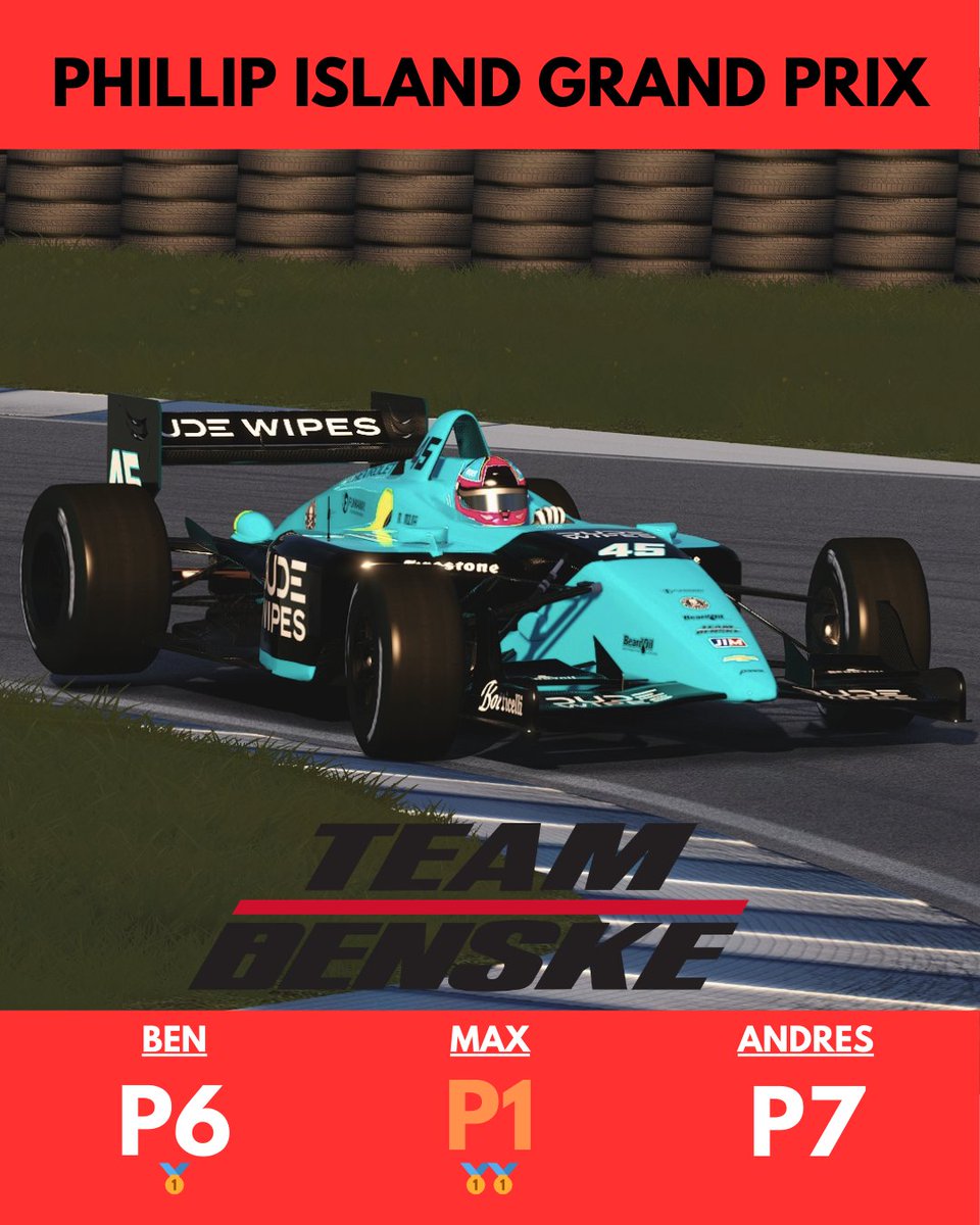 Great race for Team Benske to pick up the team's third win on the season with <a href="/Max_Molina7/">Max</a> dominating the race! This is our second win in the three races run at Phillip Island with <a href="/JIMDYCAR/">JIMDYCAR</a>! Congrats to <a href="/_CakeGod/">💜</a>  finishing P7 in his debut driving Benske affiliated machinery!