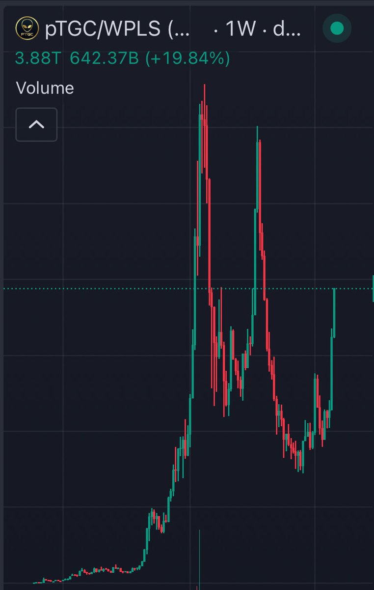 Grays Currency 👽 tweet media