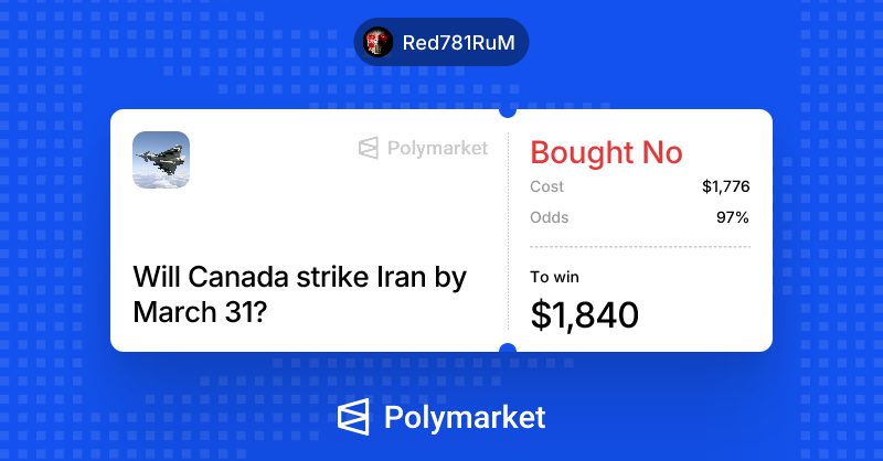 Who tf is betting 'yes' on this 😭