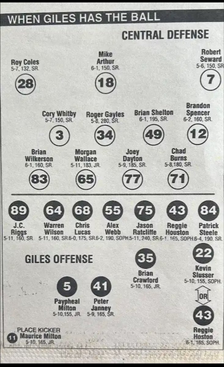 Dane Messer tweet media