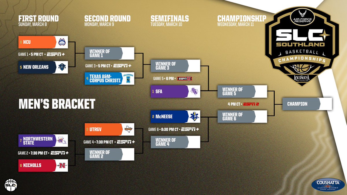 Southland Conference tweet media