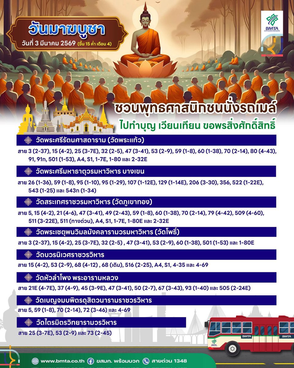 ขสมก. พร้อมบวก tweet media