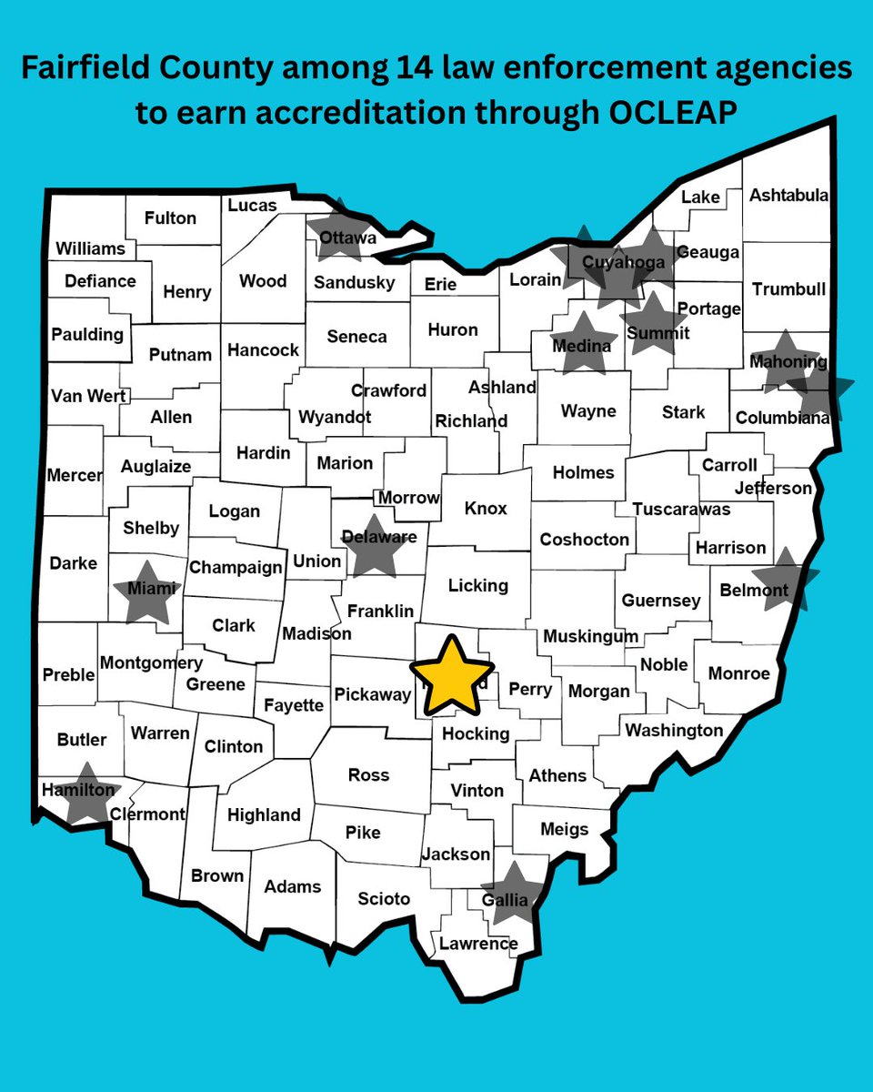 katcarlsonmedia's tweet photo. The Fairfield County Sheriff’s Office has joined the list of accredited agencies through the Ohio Collaborative Law Enforcement Accreditation Program.
The program recognizes agencies that meet more than 30 standards of professional merit.
#AthensMidDay #SoutheastOhioMagazine #SEO https://t.co/pwqYQbogQM