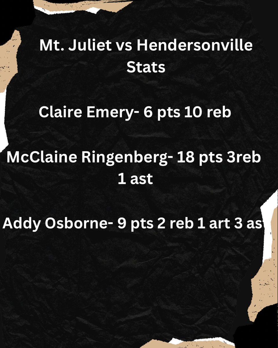 MJHS Lady Bears Basketball tweet media