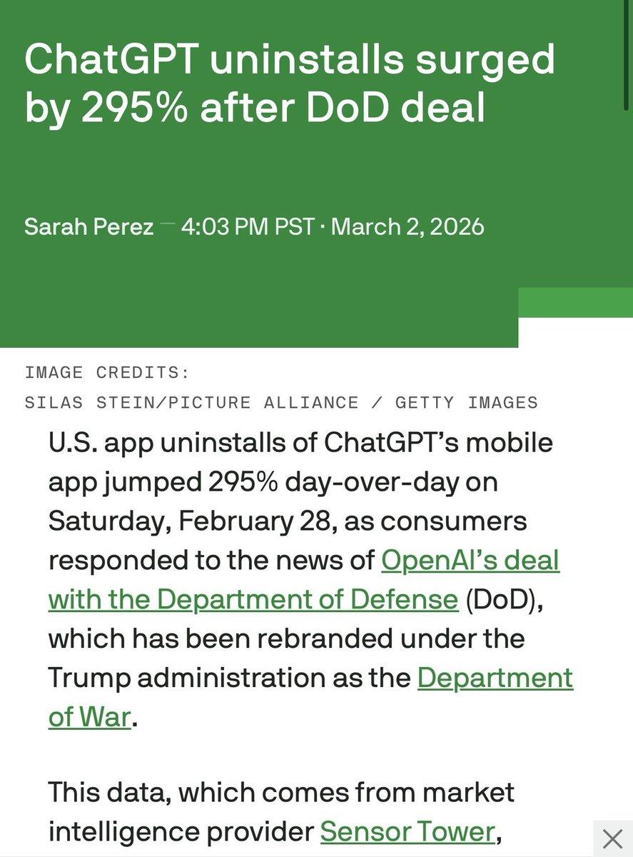 ChatGPT uninstalls surged by 295% after the DoD deal. 1-star reviews up 775%. Claude hit #1 on the U.S. App Store.

People aren’t just talking. They’re acting.
This is what accountability looks like.

Great