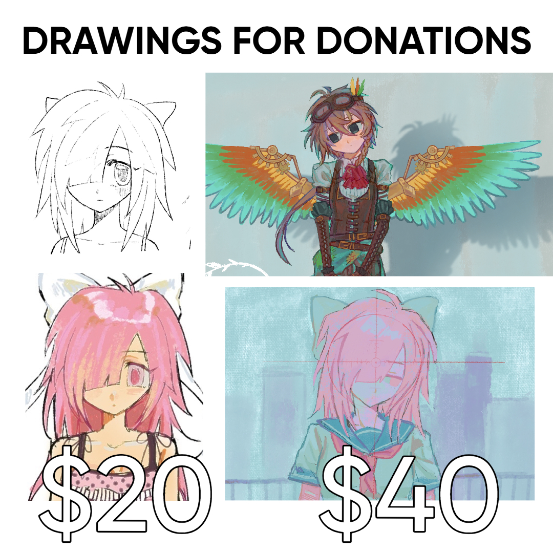 Irena working on cms tweet media