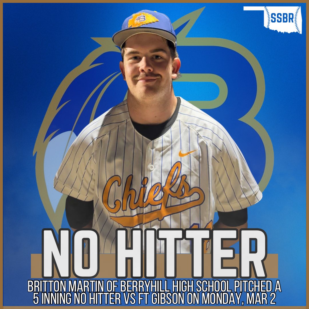 SoonerStateBSBL's tweet photo. 𝐌𝐎𝐍𝐃𝐀𝐘 𝐍𝐎 𝐇𝐈𝐓𝐓𝐄𝐑𝐒 

✅ Britton Martin (Berryhill): 5 IP, 2 BB, 13 K vs Ft Gibson
✅ Maddox Turner (Crossings Christian): 5 IP, BB, 7 K vs Putnam City
✅ Brady Dalton (Grove): 5 IP, 2 BB, 7 K vs Vinita
✅ Brody McLaren & Cooper Willis (Bethany) combined for 6 perfect IP (3 IP each) & 17 K in their starts vs Star Spencer 

#OKPreps
