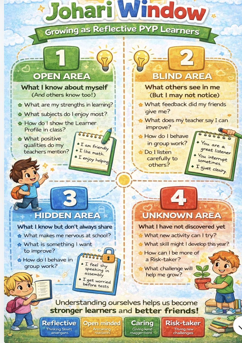 archanamehraob1 tweet media