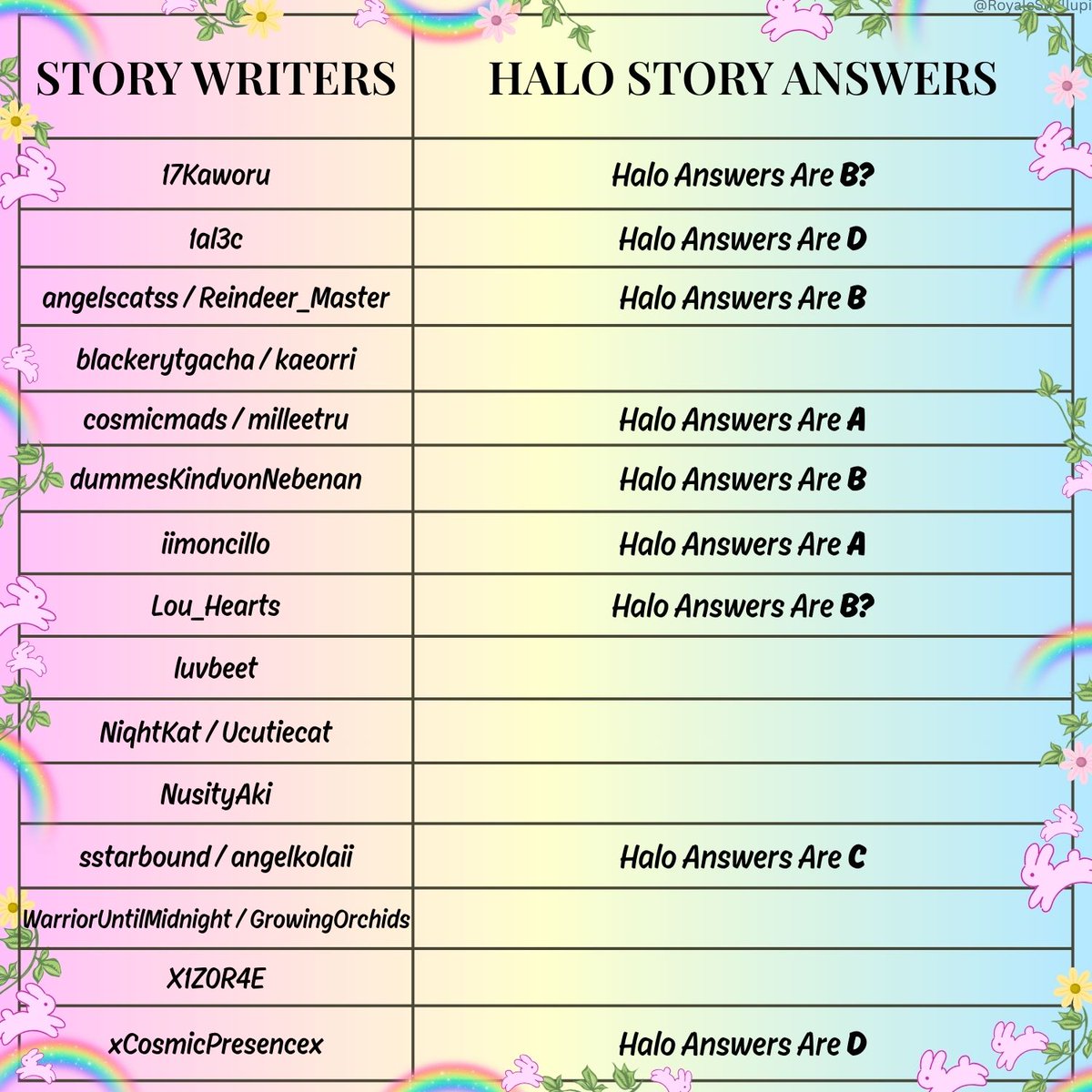 🌸 RoyaleShullupi 🌸 tweet media