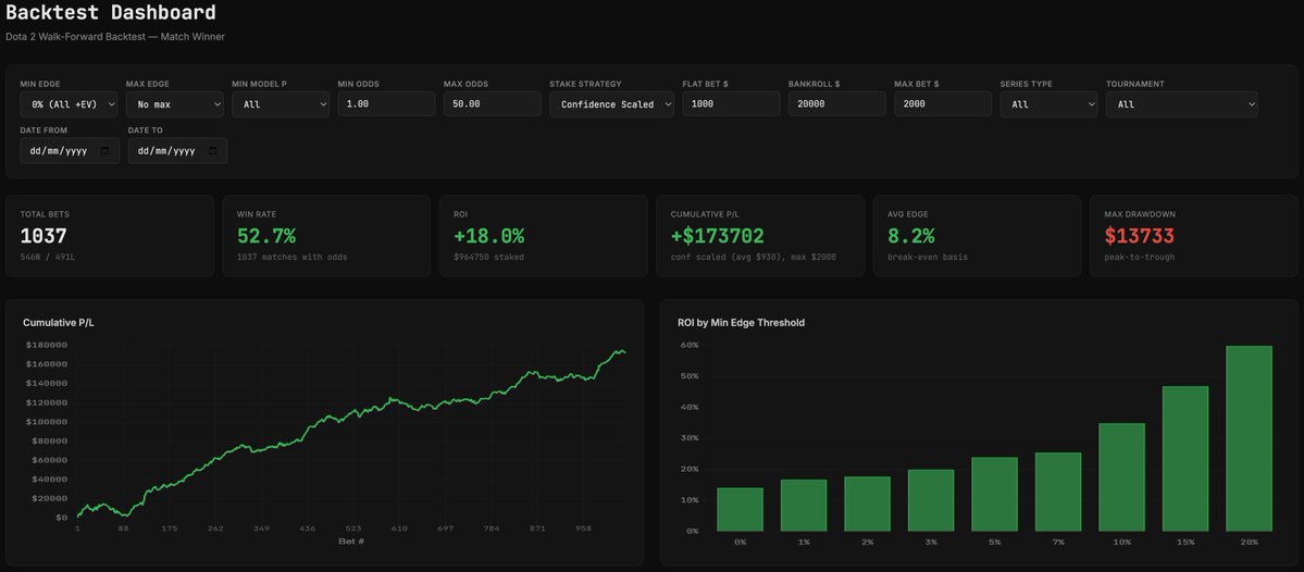 Zeneca🔮 tweet media