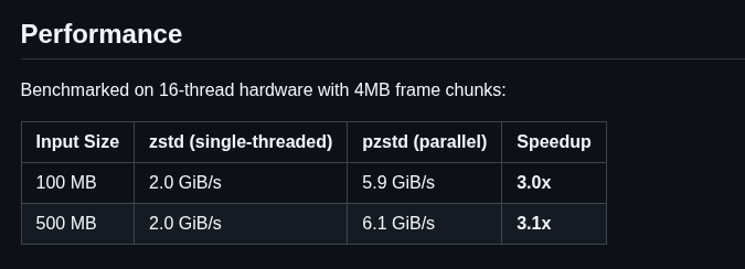 nagaprasad.sol 🌌 tweet media