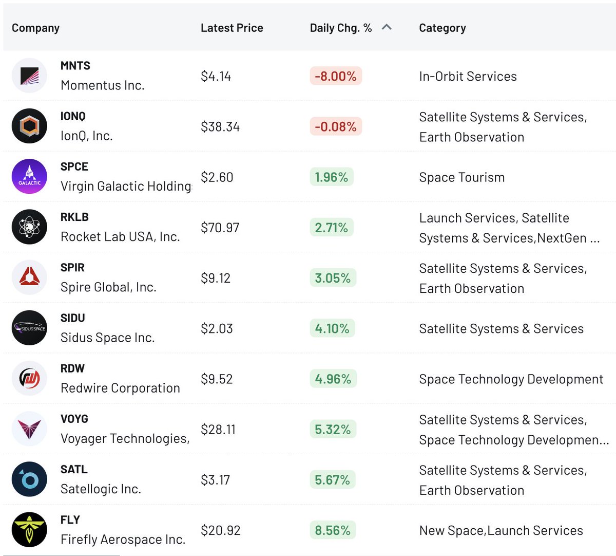 Nick at ListingTrack tweet media