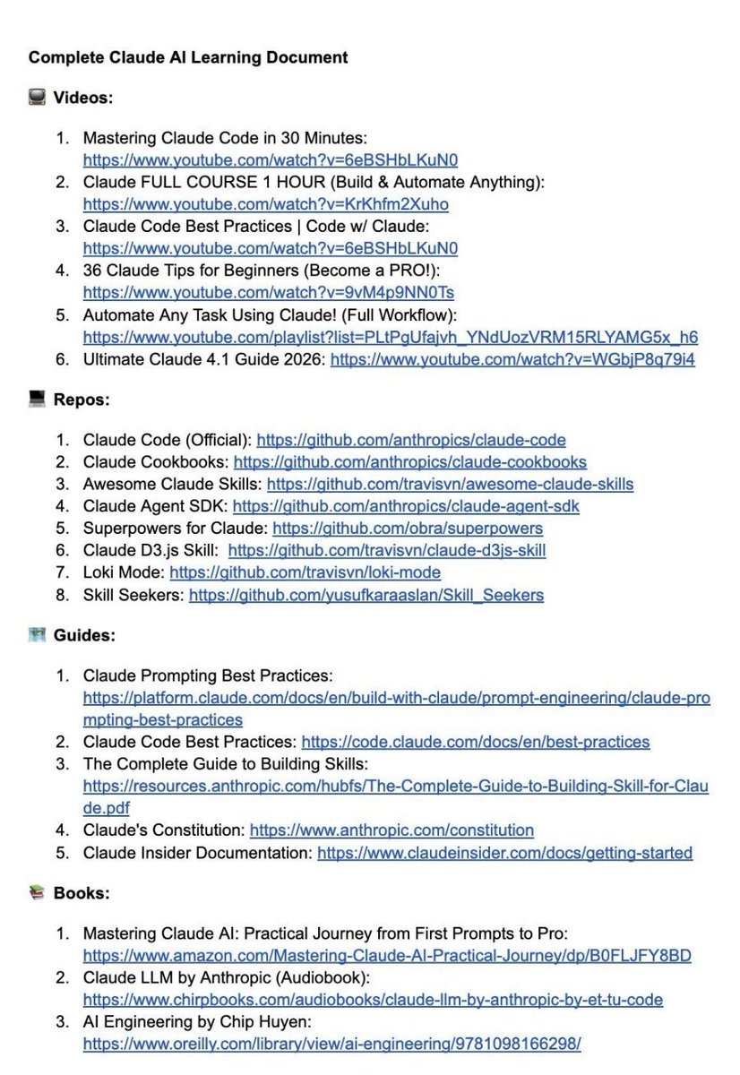 Complete Claude AI Learning Resources Everything You Need to Get ...