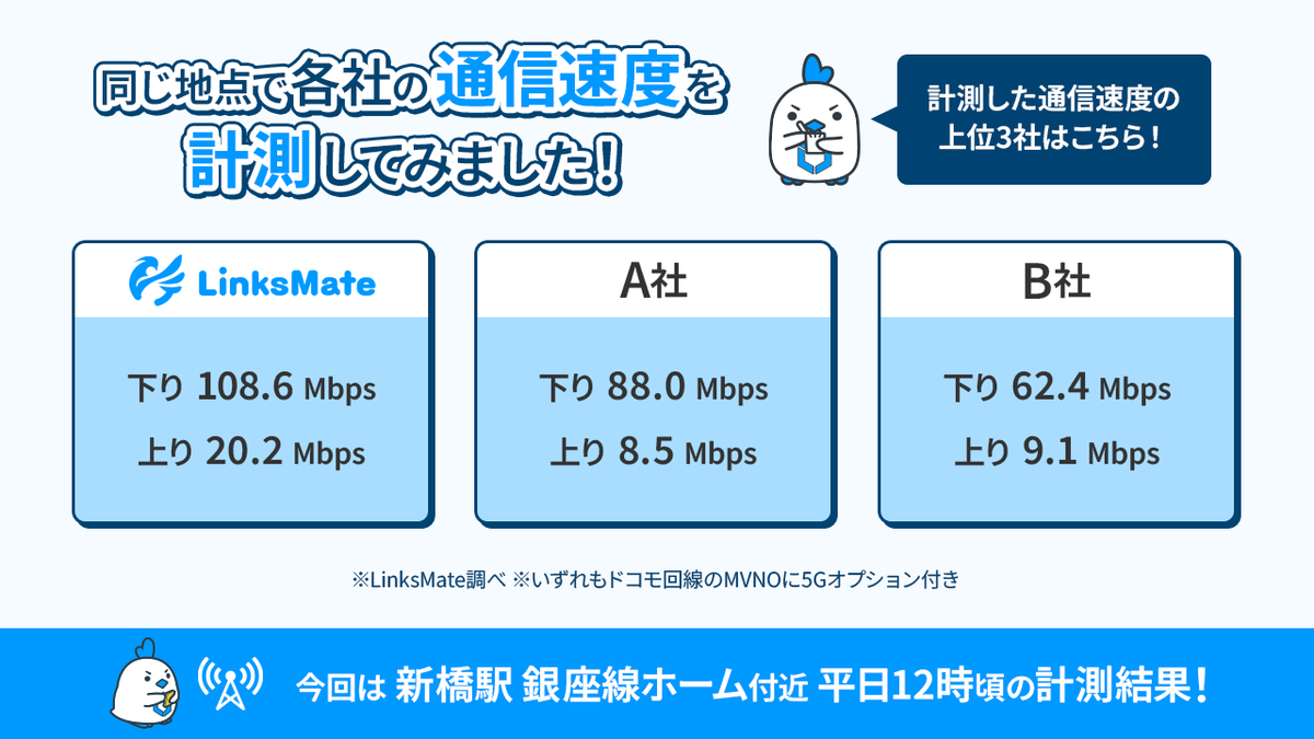 LinksMate tweet media