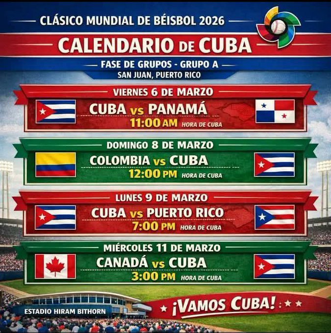 #Cuba 🇨🇺🌍, en el  #ClásicoMundial 🌎🇨🇺
Serán transmitidos en vivo por la Televisión los juegos del Clásico por el Canal Telerebelde y la Radio Cubana, además los cuartos de finales, semifinales y la gran final.