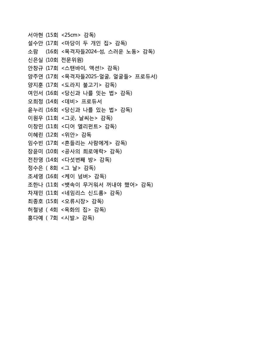 안녕하세요. 영화평론가 박동수입니다. 오랜 기간 관객으로 DMZ영화제를 찾있던 관객으로, 그리고 17회 영화제에 특별상 심사위원으로 참여했던 사람으로서 이러한 인사에 항의하는 다큐멘터리 공동체 성명서에 참여합니다. 관심있는 창작자와 관객 모두의 연서명도 부탁드립니다.