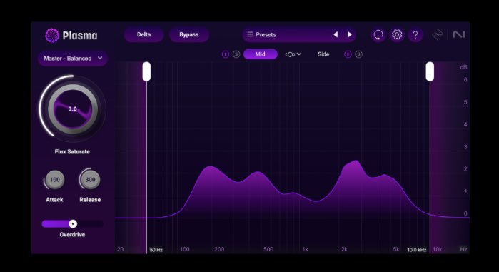 買っちゃったぁ⭐︎ プリセットが良い♪