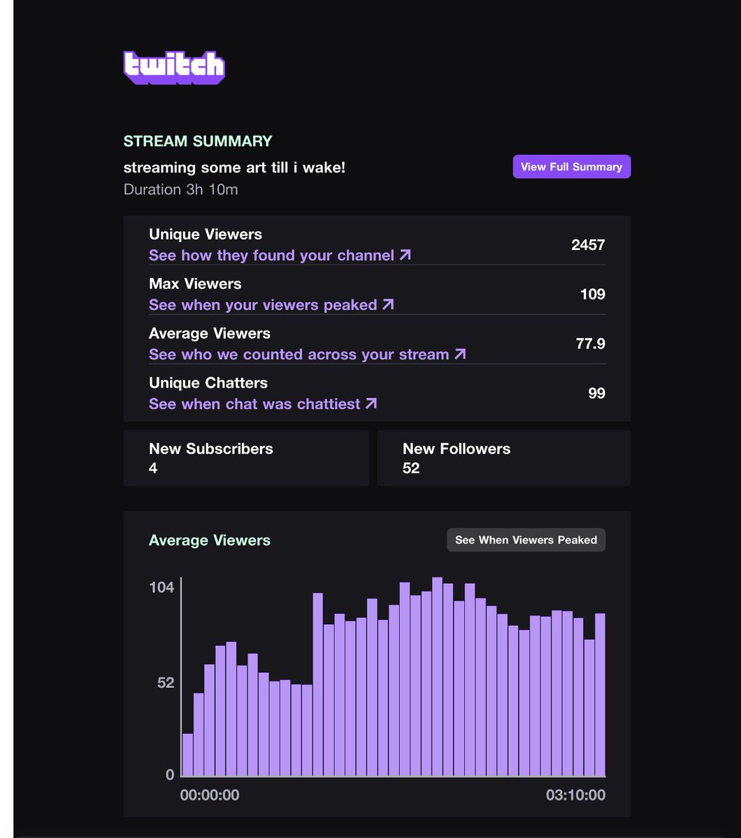 🎀 Misty 🎀 predebut tweet media