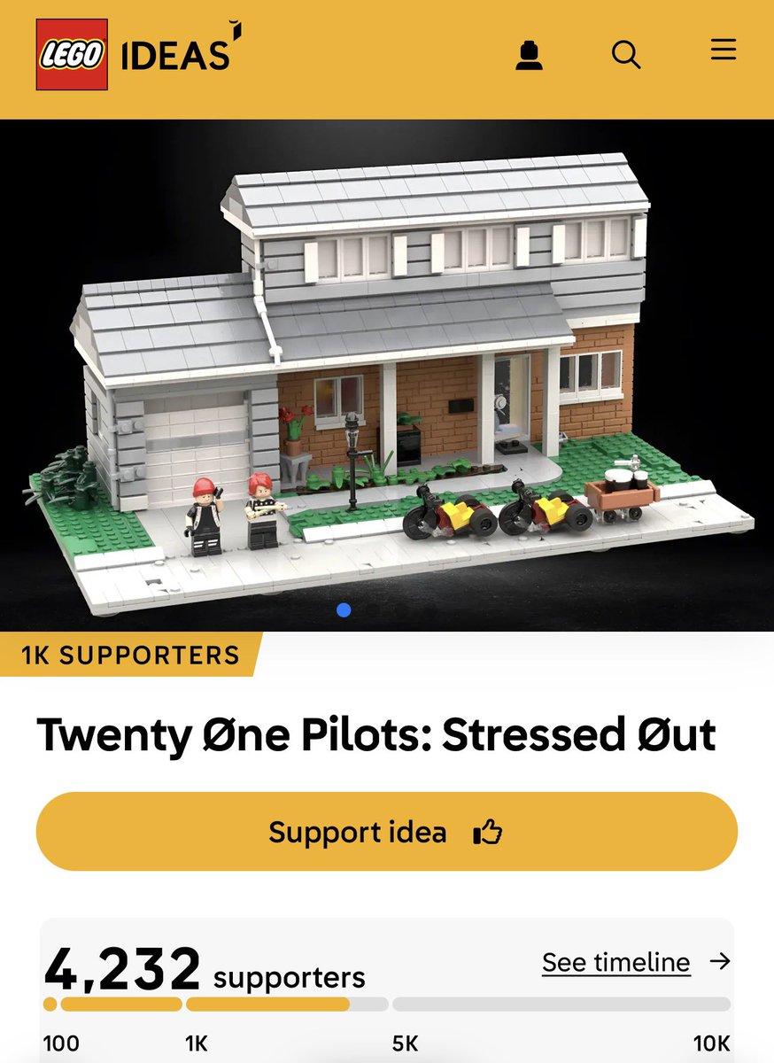 TØP Merch Alerts tweet media